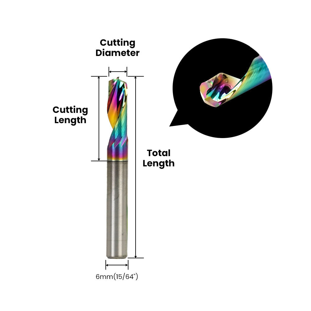 Mèche hélicoïdale à une seule rainure pour métal - Tige de 6 mm (15/64 po)
