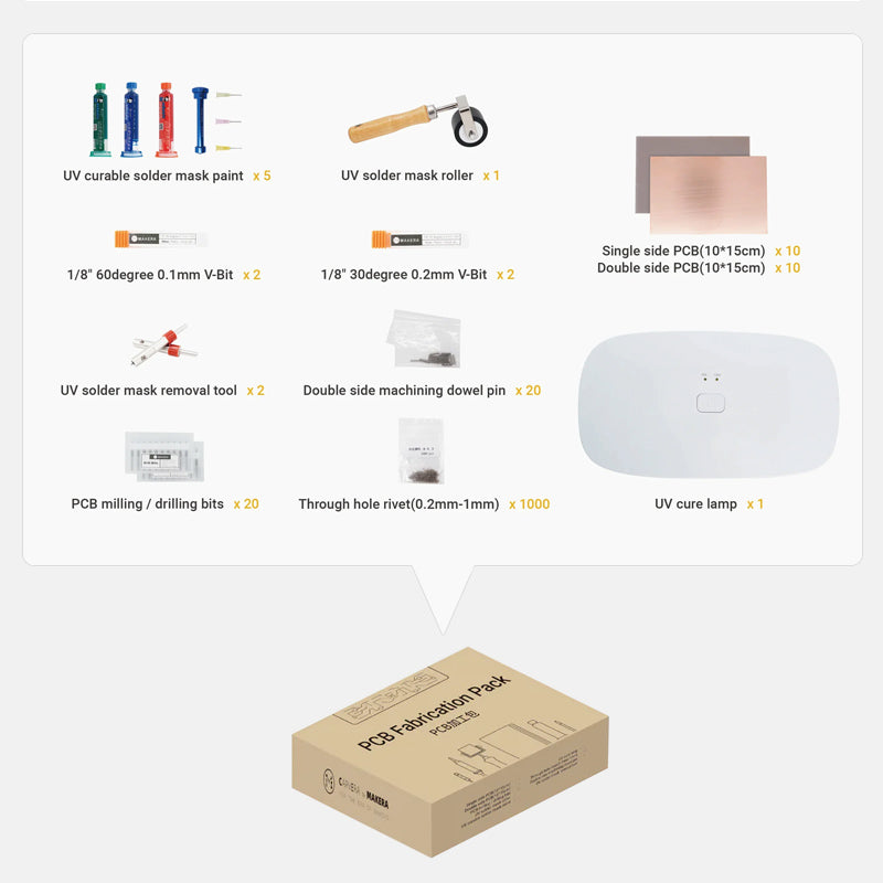 PCB Fabrication Pack - Makera