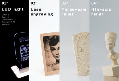 Exemples Carvera Kit de matériel