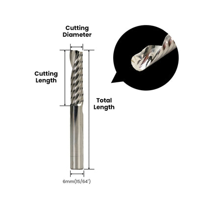 Spiral-O-Einfachschneidebohrer – 6 mm (15/64″) Schaft